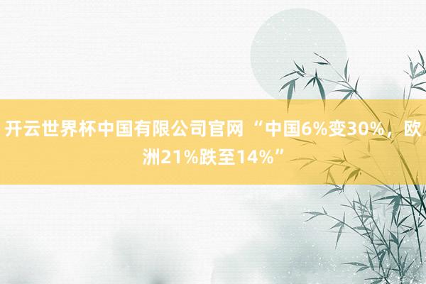 开云世界杯中国有限公司官网 “中国6%变30%，欧洲21%跌至14%”